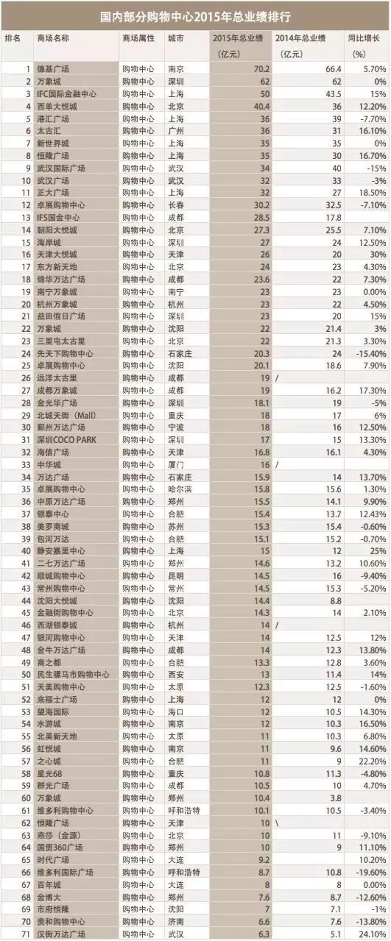 在线购物平台：新风潮引领消费变革